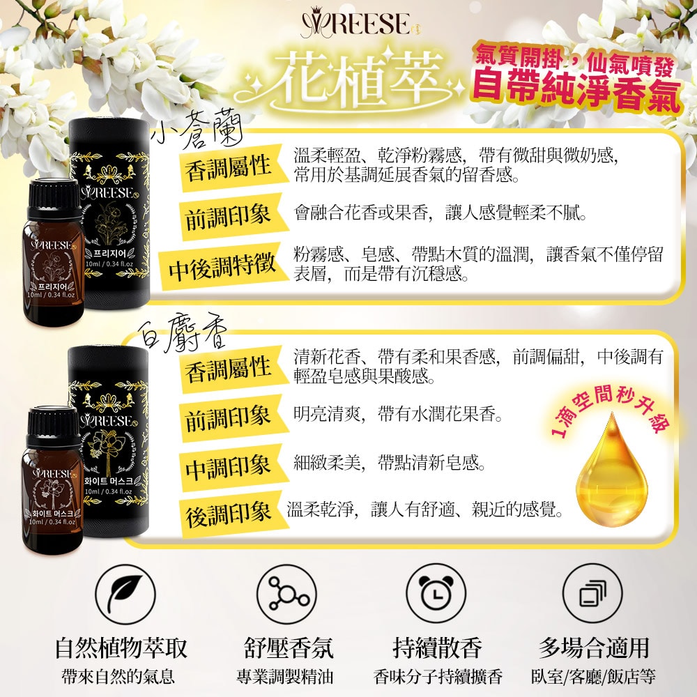 【REESE】花植萃 雲霧花語 白麝香精油/小蒼蘭精油10ml-50瓶入