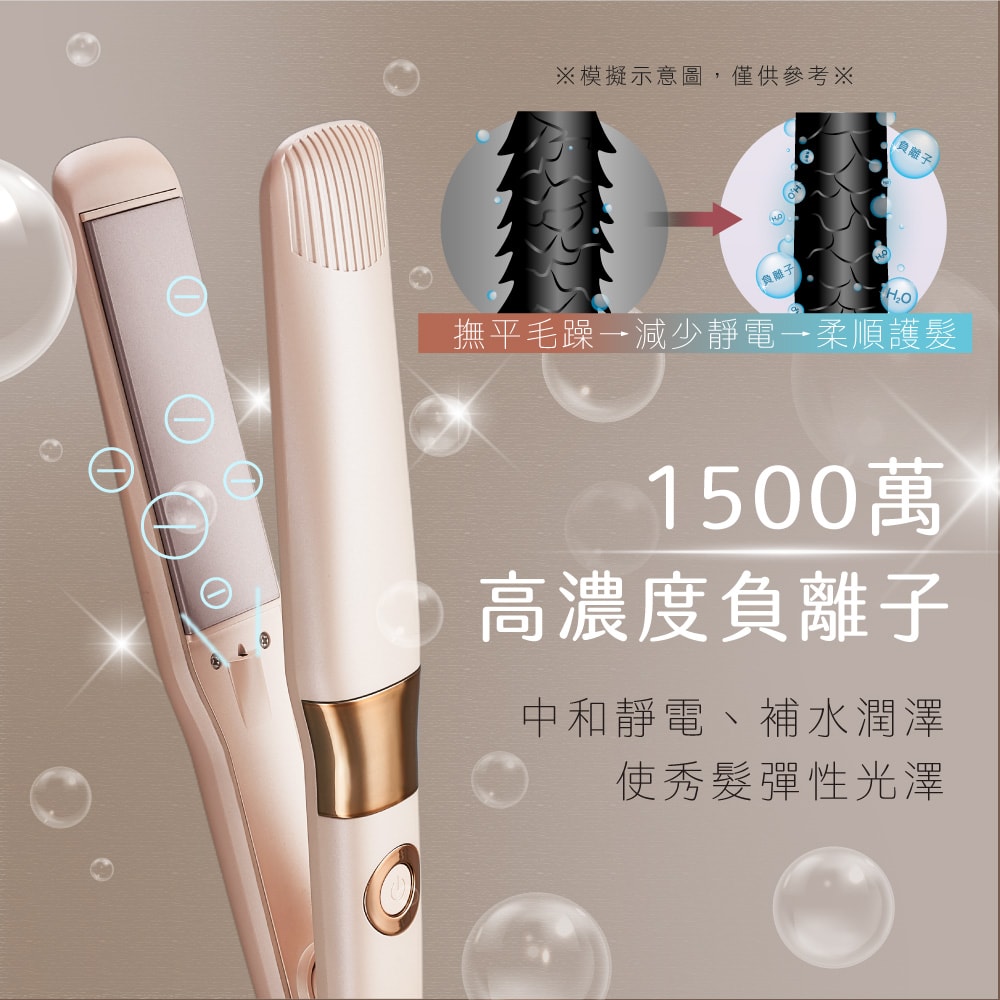 【KINYO】植系負離子陶瓷平板夾/寬面板離子夾 KHS-3106 速熱/國際電壓100-240V