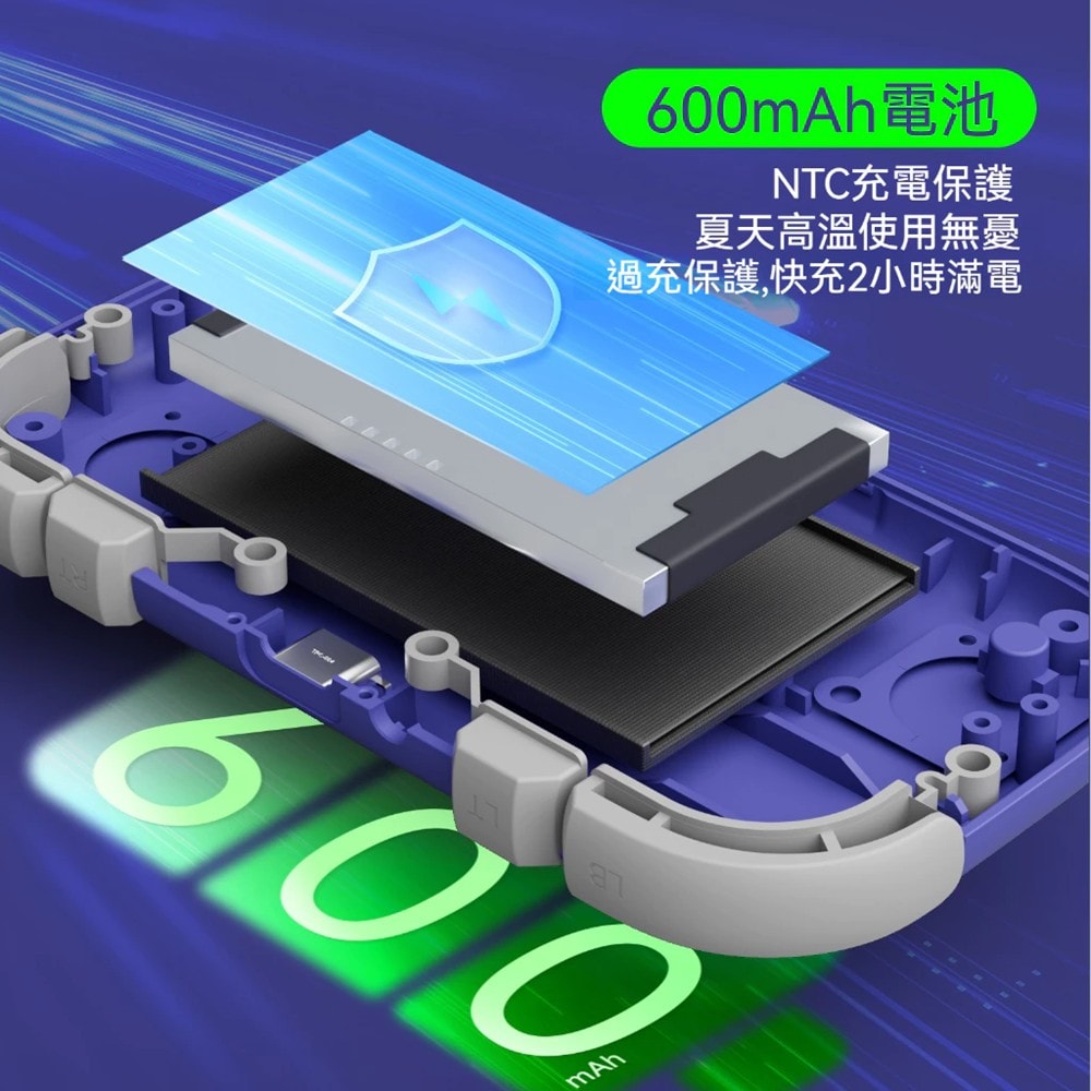 【Nintendo 任天堂】良值 NS2 Switch 2 復古卡片手把 喚醒版 復古灰 L1194 復古紫 L1195 迷你控制器