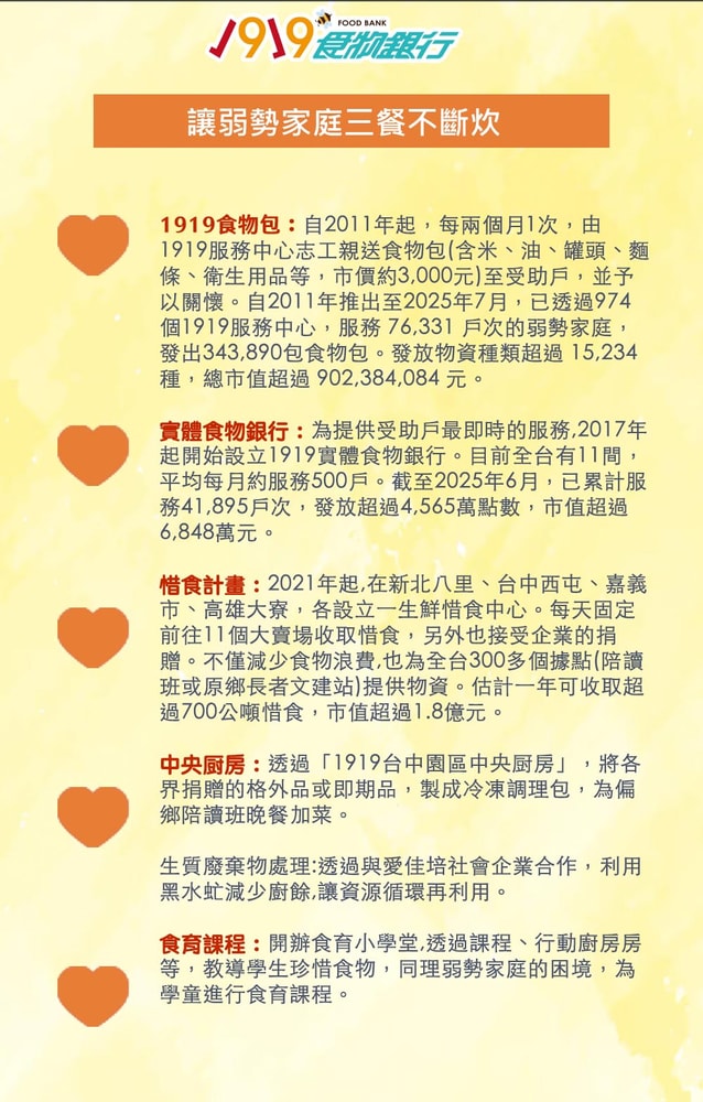 【公益捐贈】《1919食物銀行xJABA》關心6個家庭 大燕麥片公益6包組(購買者本人不會收到商品)-常態公益當月訂單集購次月中旬出貨