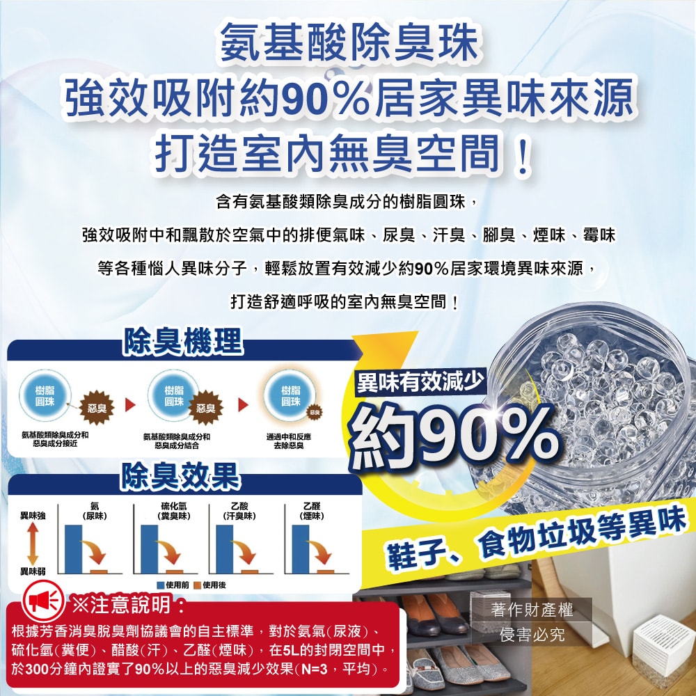 【日本小林製藥】無香空間居家室內消臭珠芳香除臭劑630g/特大盒(玄關鞋櫃浴廁,放置型空氣清新劑,分解異味消臭晶球,汗味根源脫臭劑)