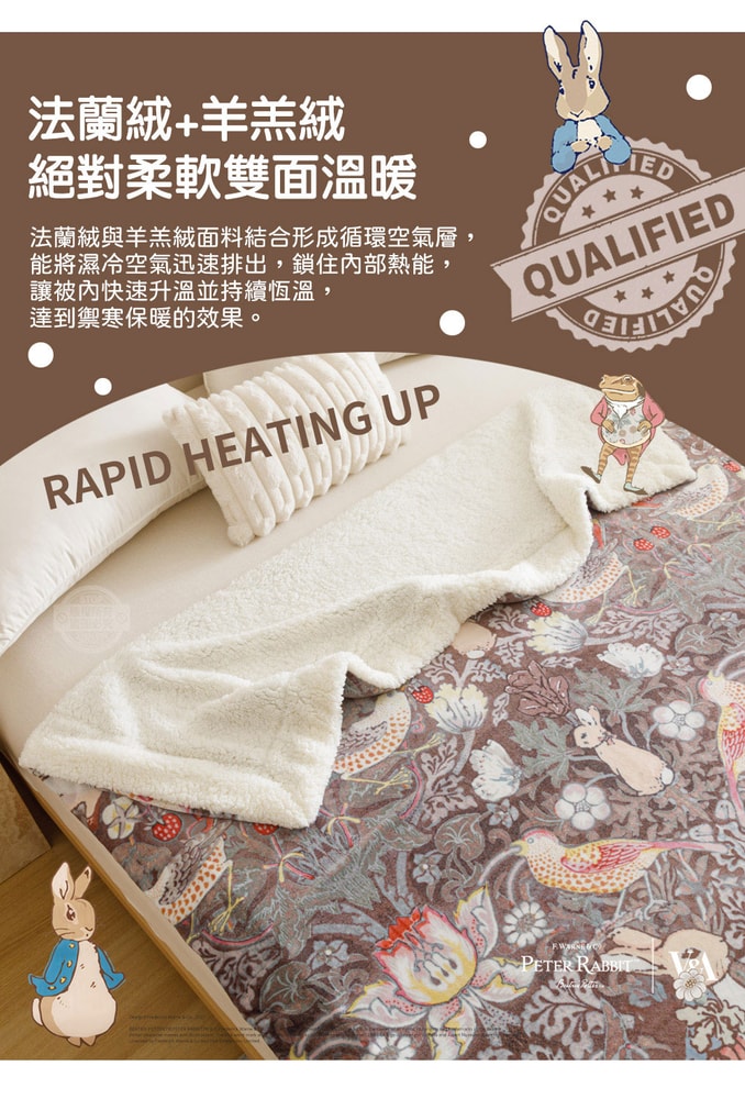 【PETER RABBIT 比得兔】比得兔與V&A博物館 厚磅法蘭絨羊羔絨毯被(任選/150x200cm/正版授權/毛毯)