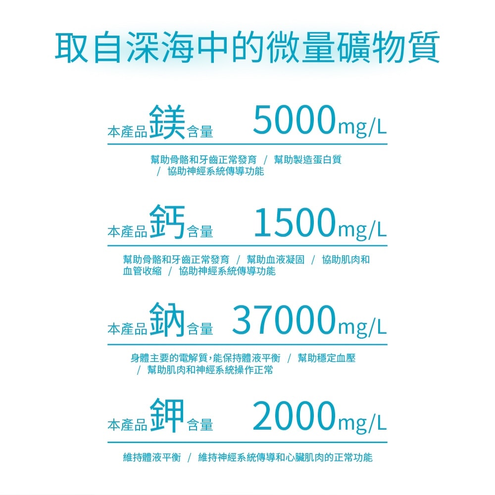 【天然鎂】100%深層海萃鹽200gx12袋