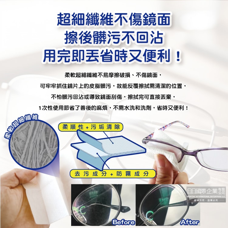 【日本小林製藥】雙效去污速乾拋棄式眼鏡擦拭清潔濕巾20包/盒-防霧綠標(多材質鏡面除塵,旅行便攜獨立包裝擦拭布,鏡片起霧防護拭鏡紙)