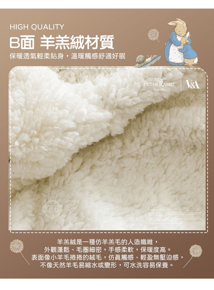 【PETER RABBIT 比得兔】比得兔與V&A博物館 厚磅法蘭絨羊羔絨毯被(任選/150x200cm/正版授權/毛毯)