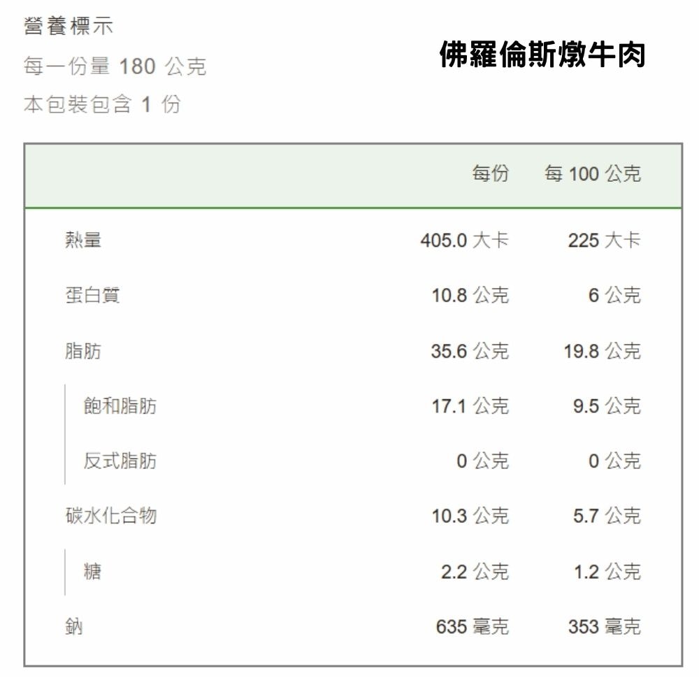 【永豐餘生技】佛羅倫斯燉牛肉 180g*5入特惠組