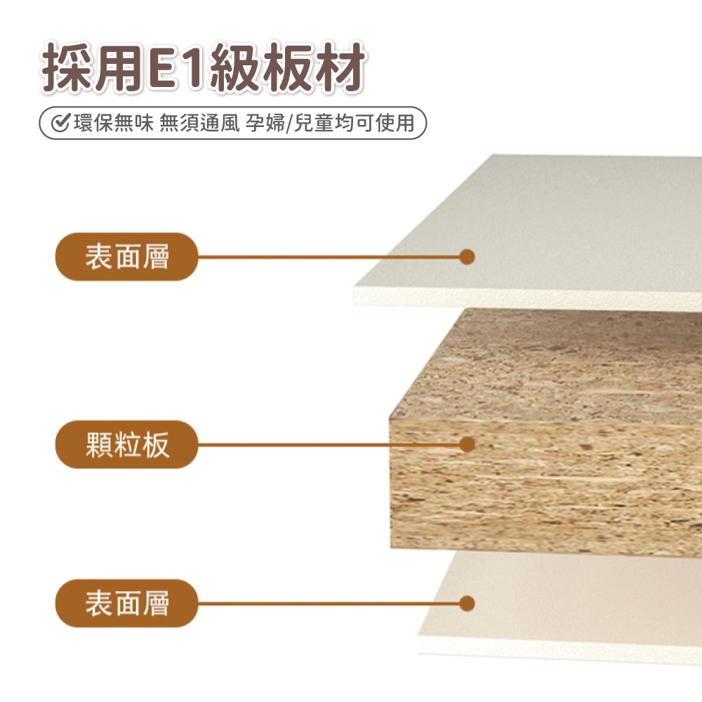 【慢慢家居】2in1-創新機能兩用邊桌茶几-2組 (沙發邊桌 小茶几 邊几 SGS低甲醛)