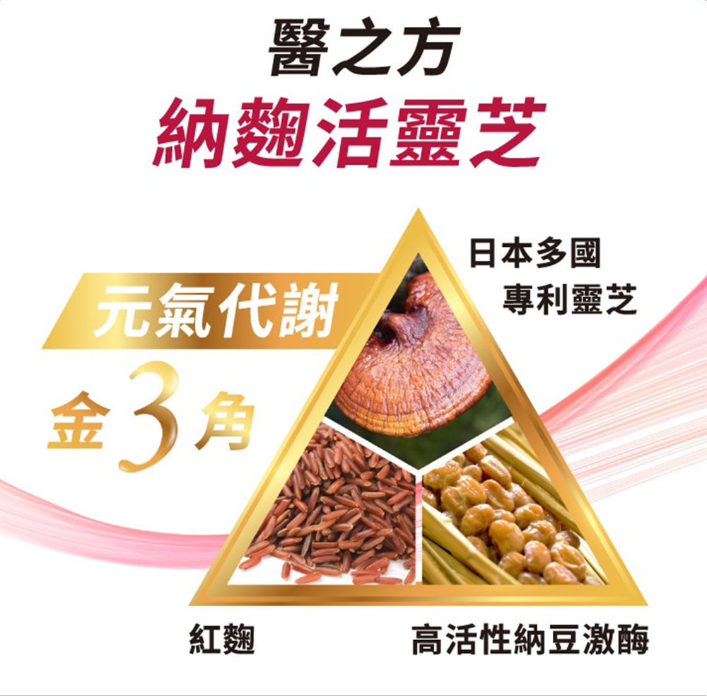 【台塑生醫】納麴活靈芝複方膠囊(60粒/瓶) 3瓶/組