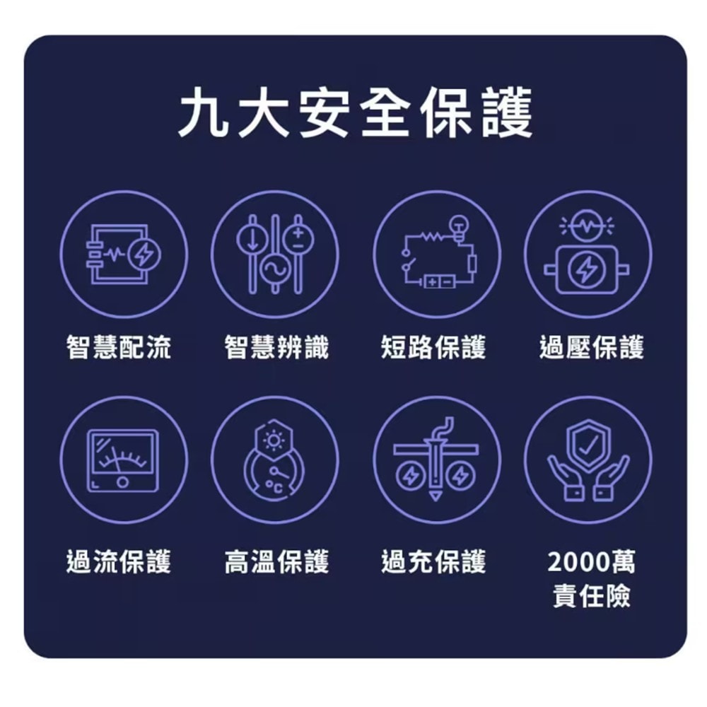 【GAME'NIR】【預購9月底】 GAME'NIR 電玩酒吧 NS2 四代 DOCK CHARGER 4 PRO 充電影像轉接