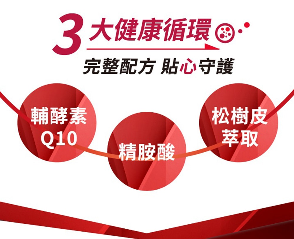 【台塑生醫】納麴活靈芝複方膠囊(60粒/瓶) 3瓶/組