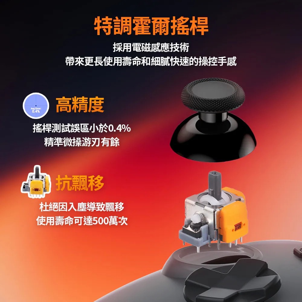 【Nintendo 任天堂】Bteam Specter 沛影 無線 遊戲手把 (支援NS2 / NS / PC /手機)