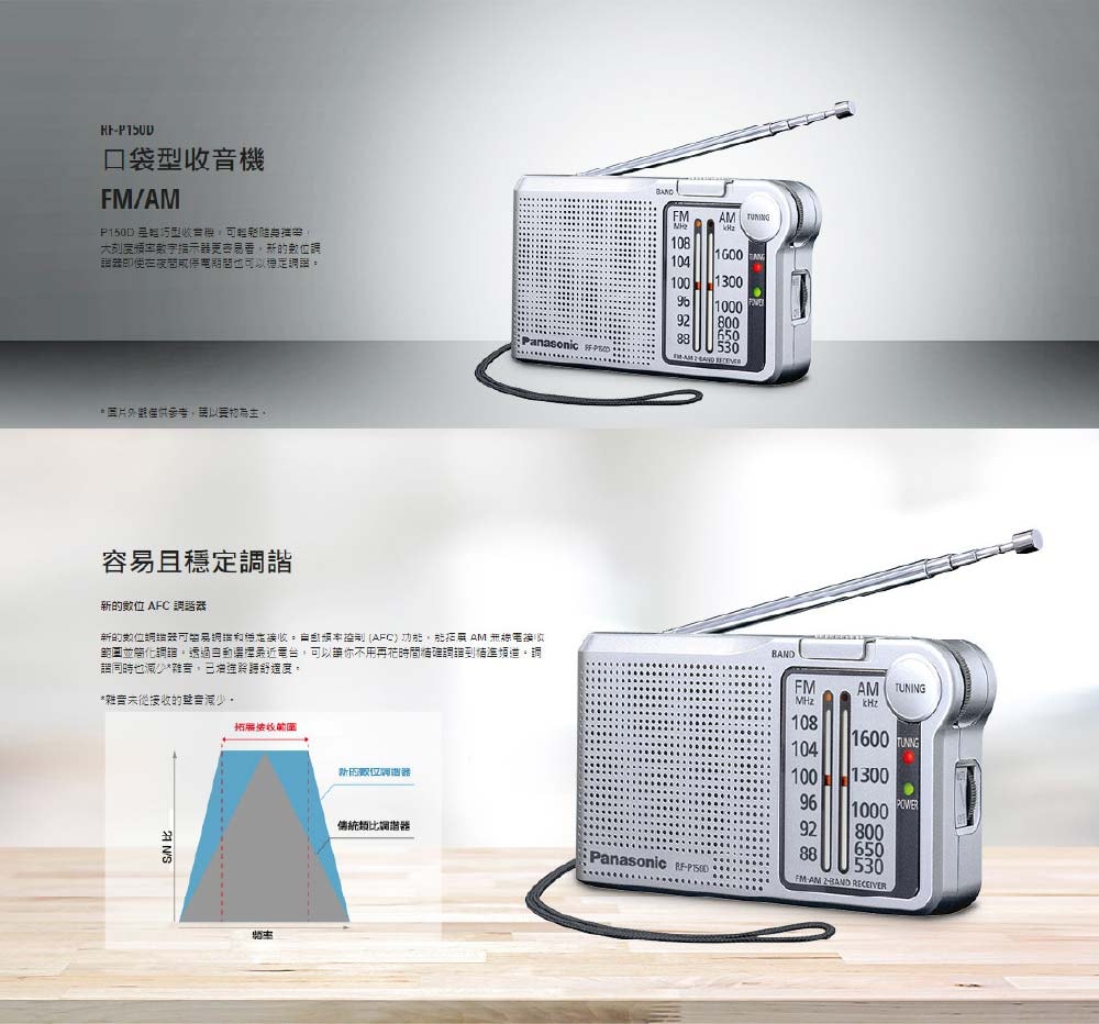 【Panasonic 國際牌】RF-P150D 口袋型二波段收音機