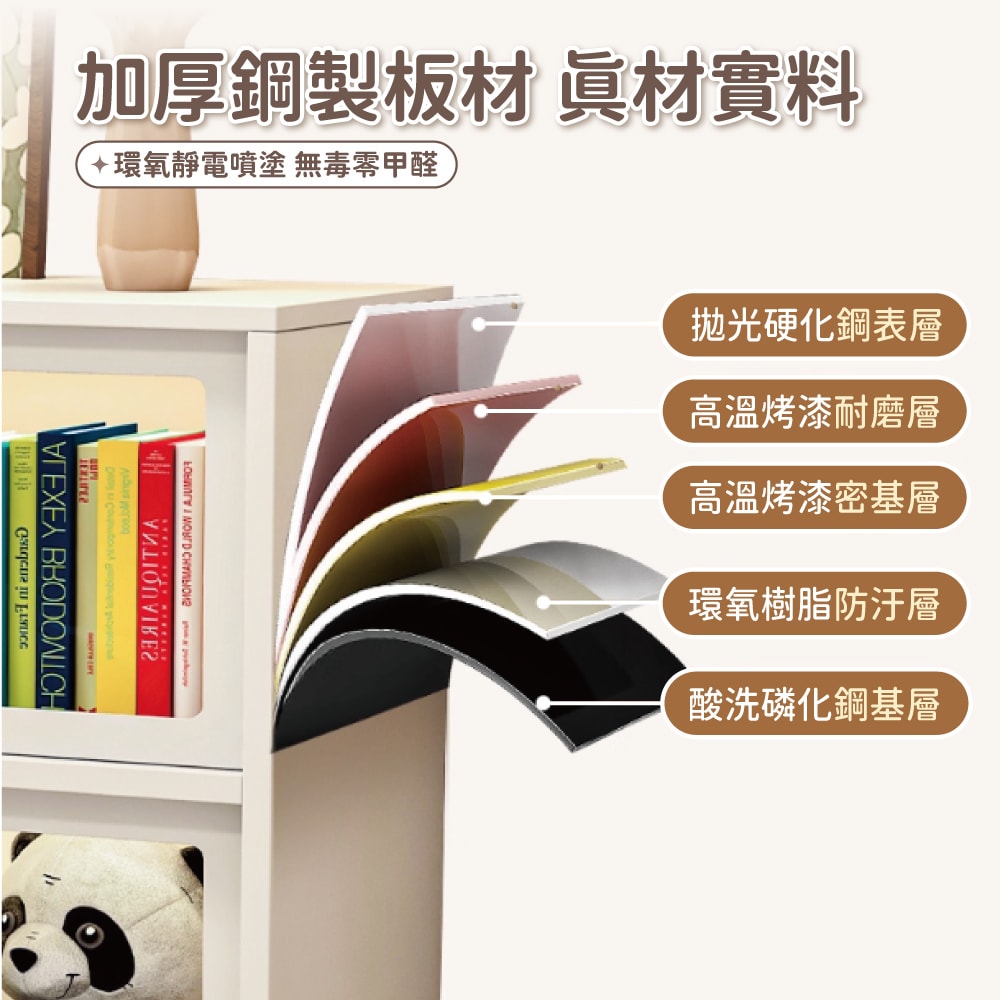 【慢慢家居】全碳鋼翻門防塵收納櫃展示櫃書櫃-五門80x30cm (鋼化玻璃門 儲物櫃 鐵藝收納櫃)