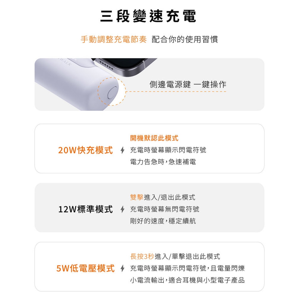 【iWALK】六代5500mAh直插式快充行動電源 (LPB5500PC) PD20W/Type-C