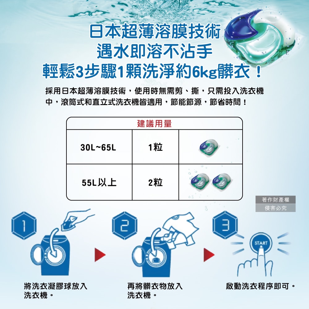 【P&G】4D酵素強洗淨去污消臭洗衣凝膠球70顆/袋(Ariel室內晾曬洗衣槽防霉,Bold持香柔順抗褶皺,濃縮洗衣膠囊,家庭號補充包,全洗衣機型適用)