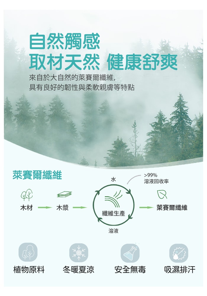 【Aibo】頂級100支萊賽爾天絲床包被套四件組(雙人/加大 均一價/素色/萊賽爾天絲/床組/被套組)