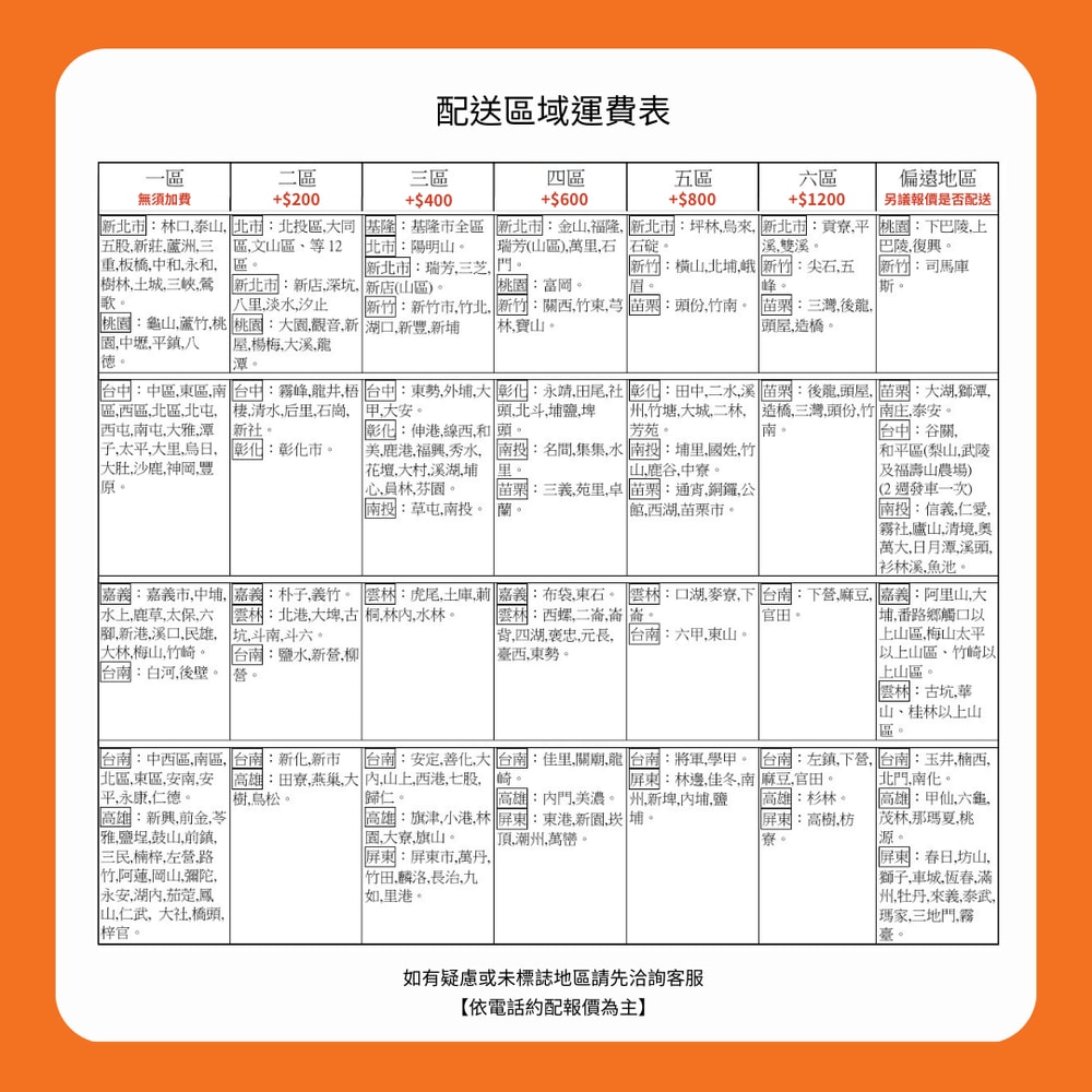 【SAMPO 聲寶】170L 直立式無霜冷凍櫃SRF-171F