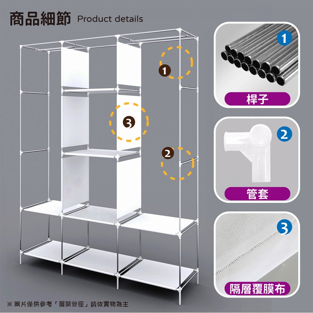 【VENCEDOR】預購-1/19出貨-簡易平價DIY 加大款支架加粗 布衣櫥 (寬128公分) 免運