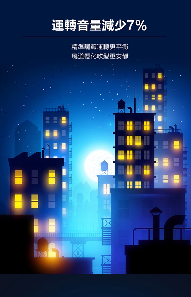 【尚朋堂】負離子高速吹風機SH-GU18