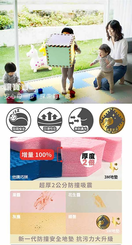 【3M】9935E 安全防撞地墊-杏鵝黃(61.5CM)(4片/包)