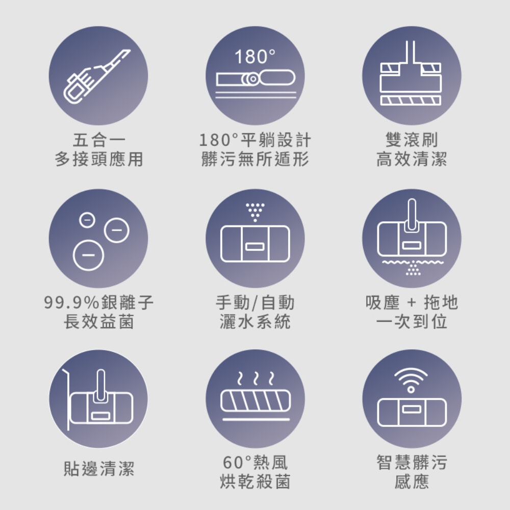 【JIMMY吉米】PW11 PRO MAX 五合一平躺洗地吸塵器(21000Pa/洗地機/除蹣機/熱烘乾)