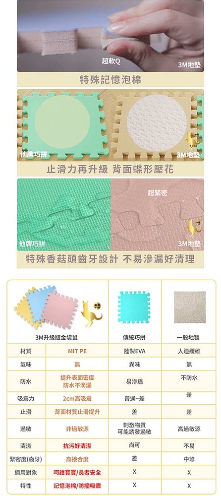 【3M】9935E 安全防撞地墊-乾燥玫瑰(61.5CM)(4片/包)