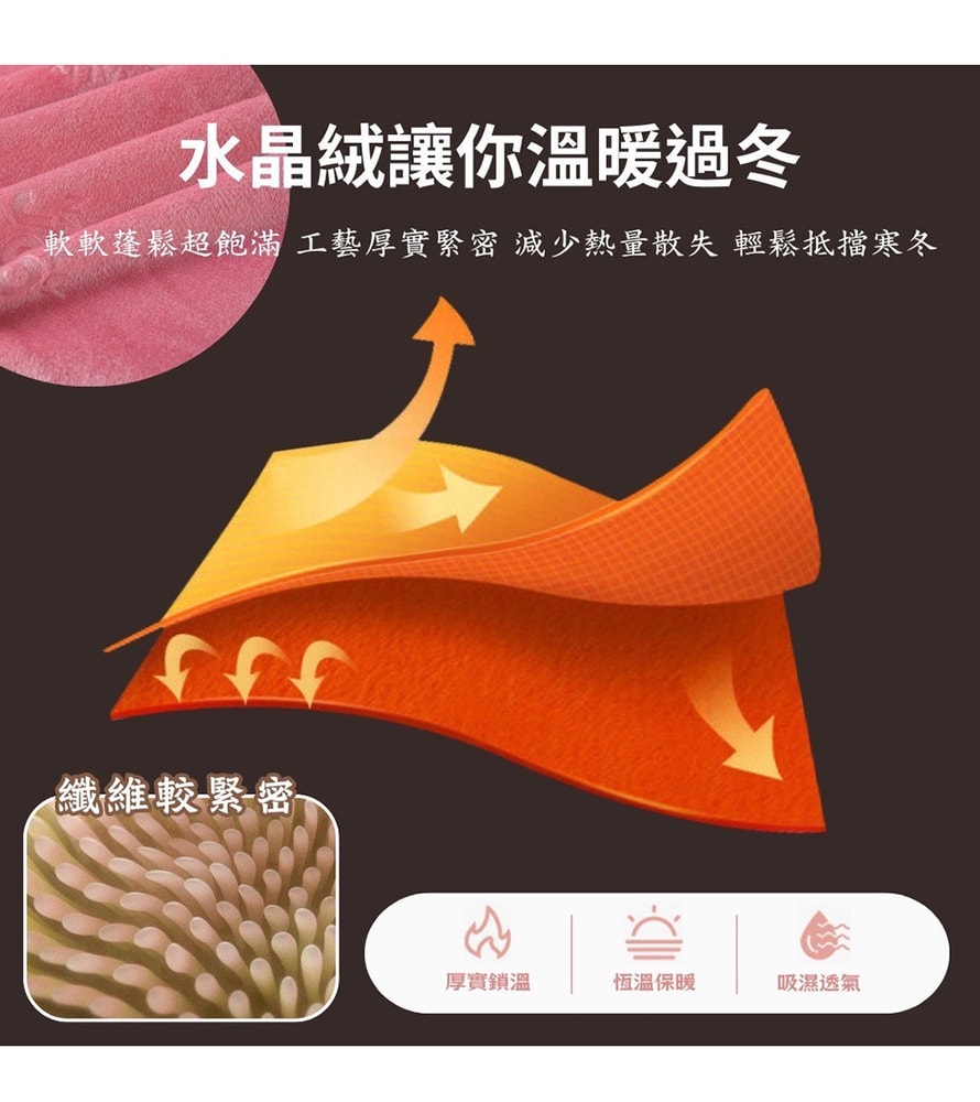 【NATURALLY JOJO】買1送1 水晶絨玩色床包枕套組(單人/雙人/加大 均一價/素色/床包/枕套/保暖)