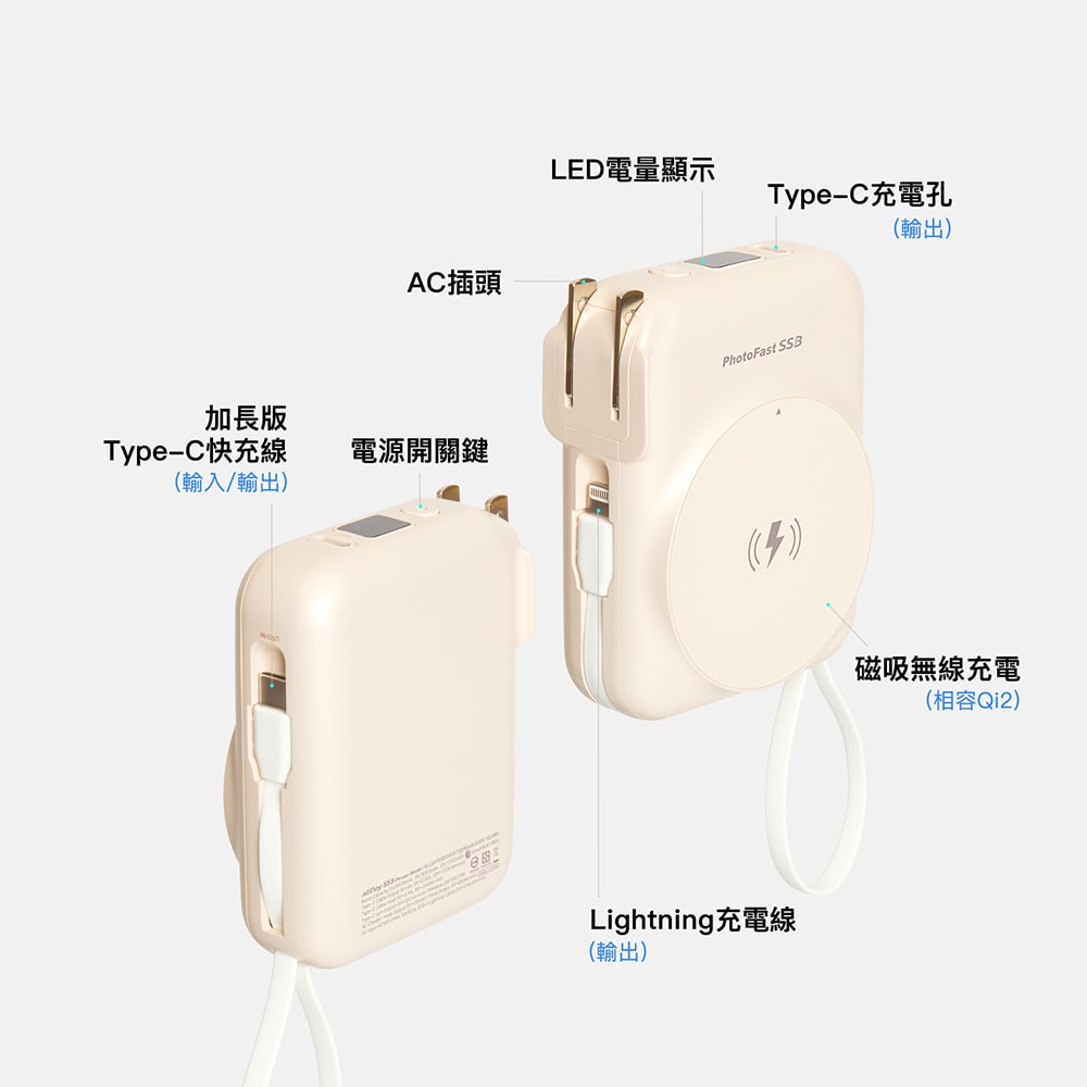 【PhotoFast】SSB AllDay防爆充 固態磁吸行動電源 萬用充10000mAh (有標示Wh)