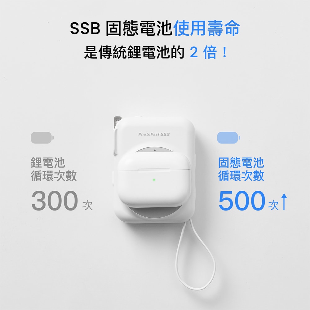 【PhotoFast】SSB AllDay防爆充 固態磁吸行動電源 萬用充10000mAh (有標示Wh)