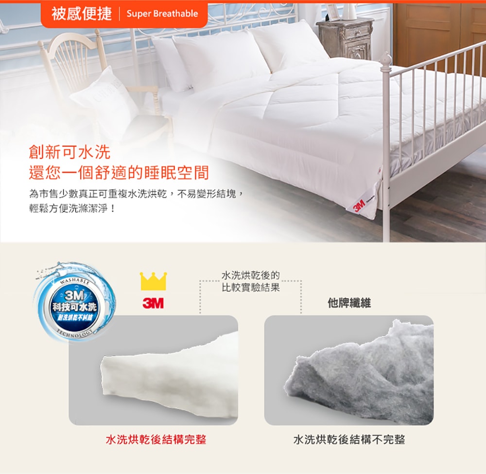 【3M】新2代發熱纖維可水洗暖冬被-雙人 180X210CM