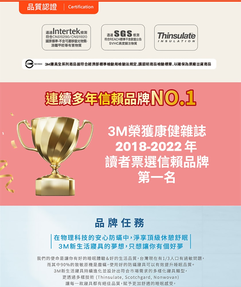 【3M】新2代發熱纖維可水洗暖冬被-雙人 180X210CM