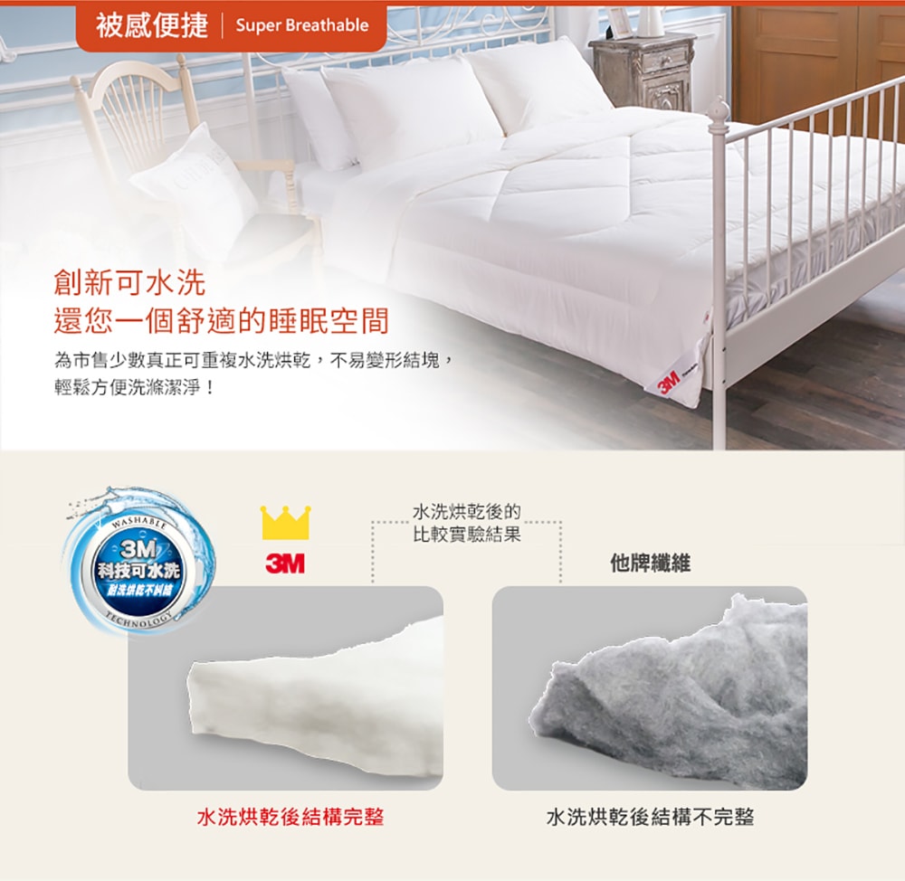 【3M】發熱纖維可水洗特暖冬被 標準雙人 NZ500