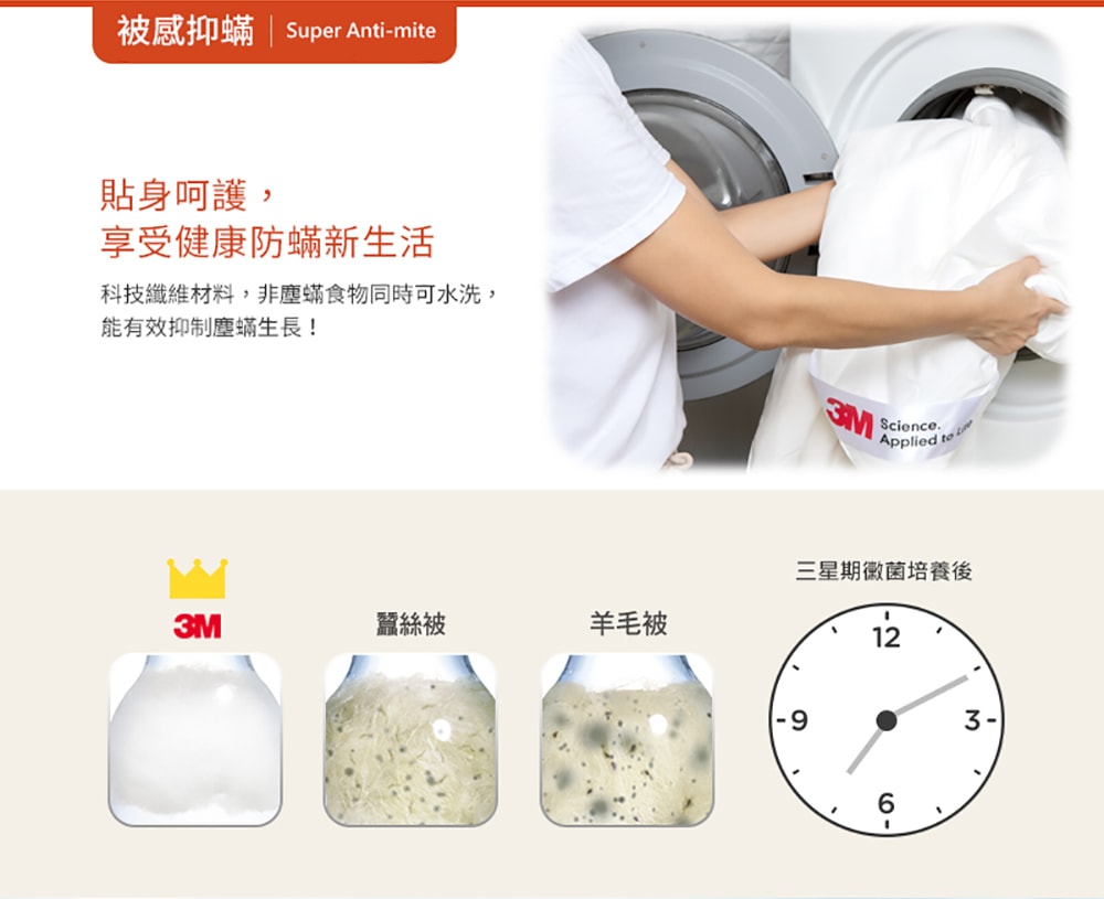 【3M】發熱纖維可水洗特暖冬被 標準雙人 NZ500