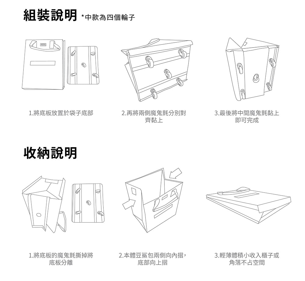 【+886極野家】豆鯊包 中款 M-三色任選+贈同色凹豆包