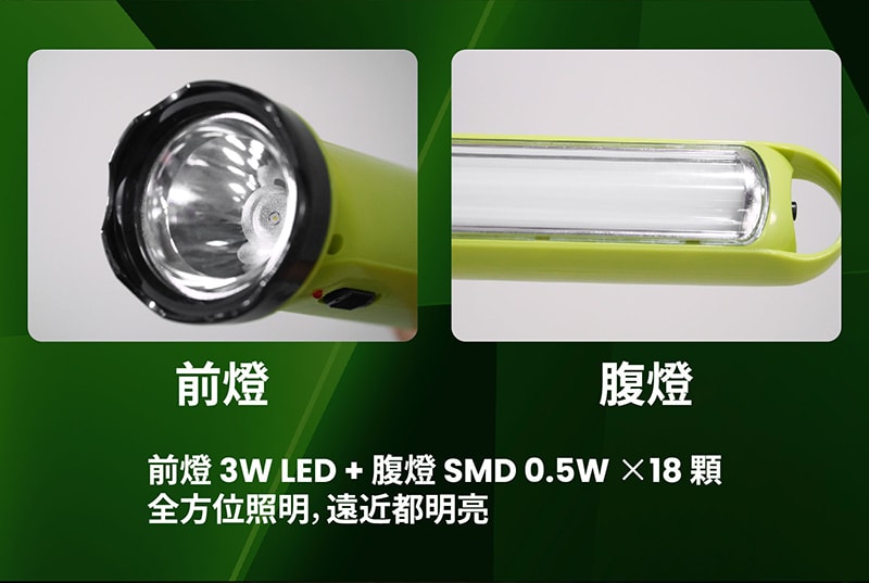 【太星電工】夜巡俠高亮度LED充電式手電筒(2入) IF701*2