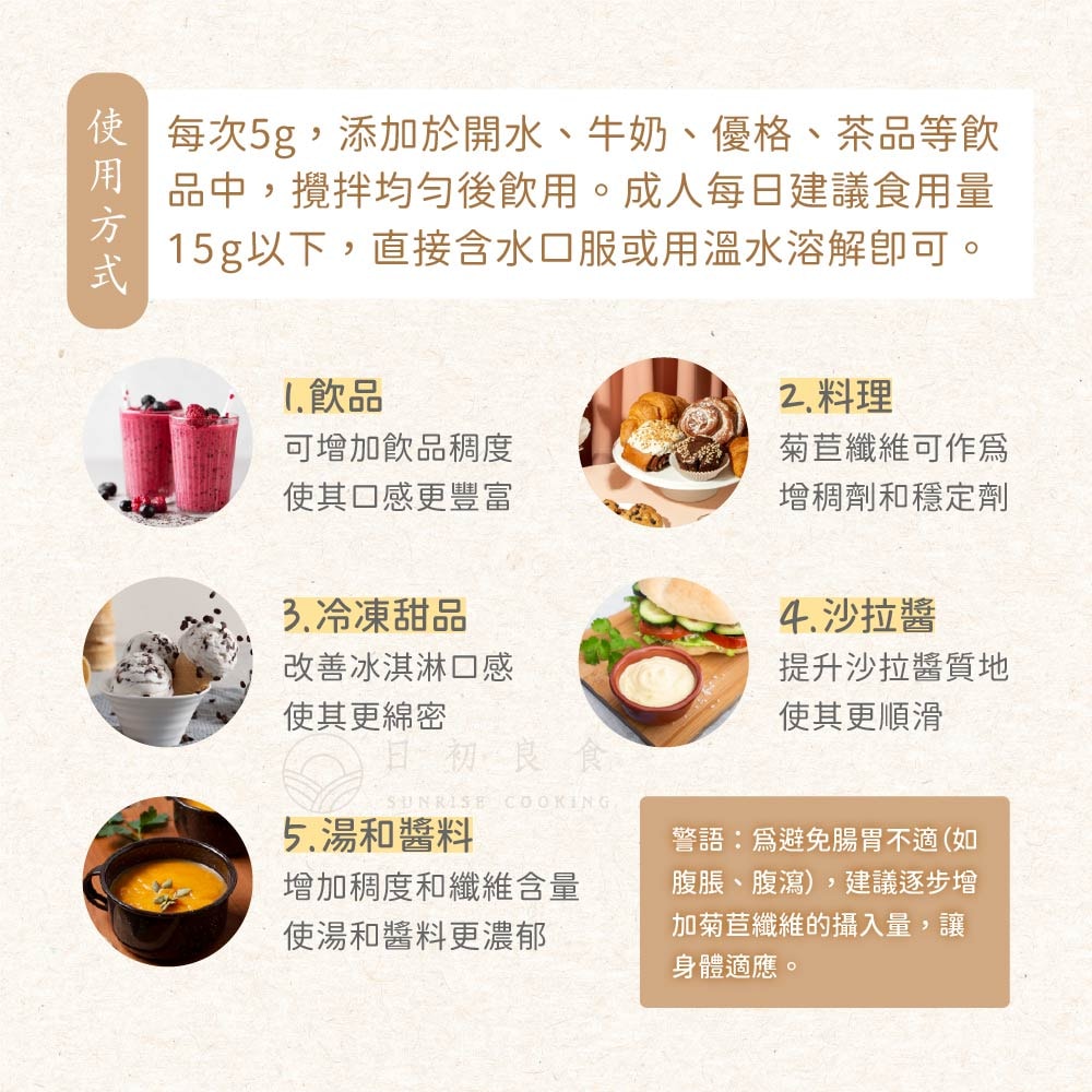 【日初良食】長鏈/短鏈菊苣纖維(250g/包) _2入組