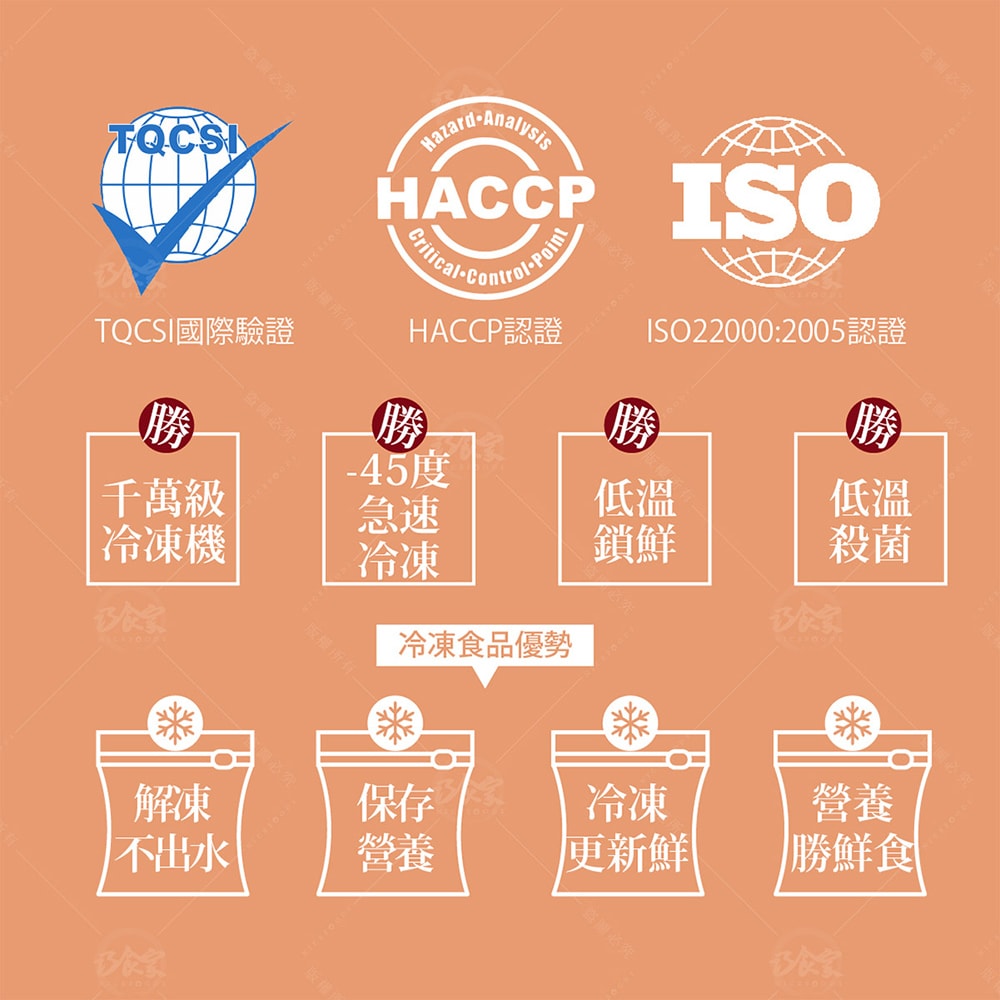 【巧食家】黃金炸雞翅X4包 (380g/4支/包)