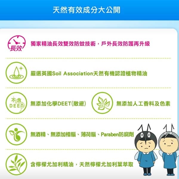 【eggshell 小鹿山丘】有機精油長效雙效防蚊液60g*2入