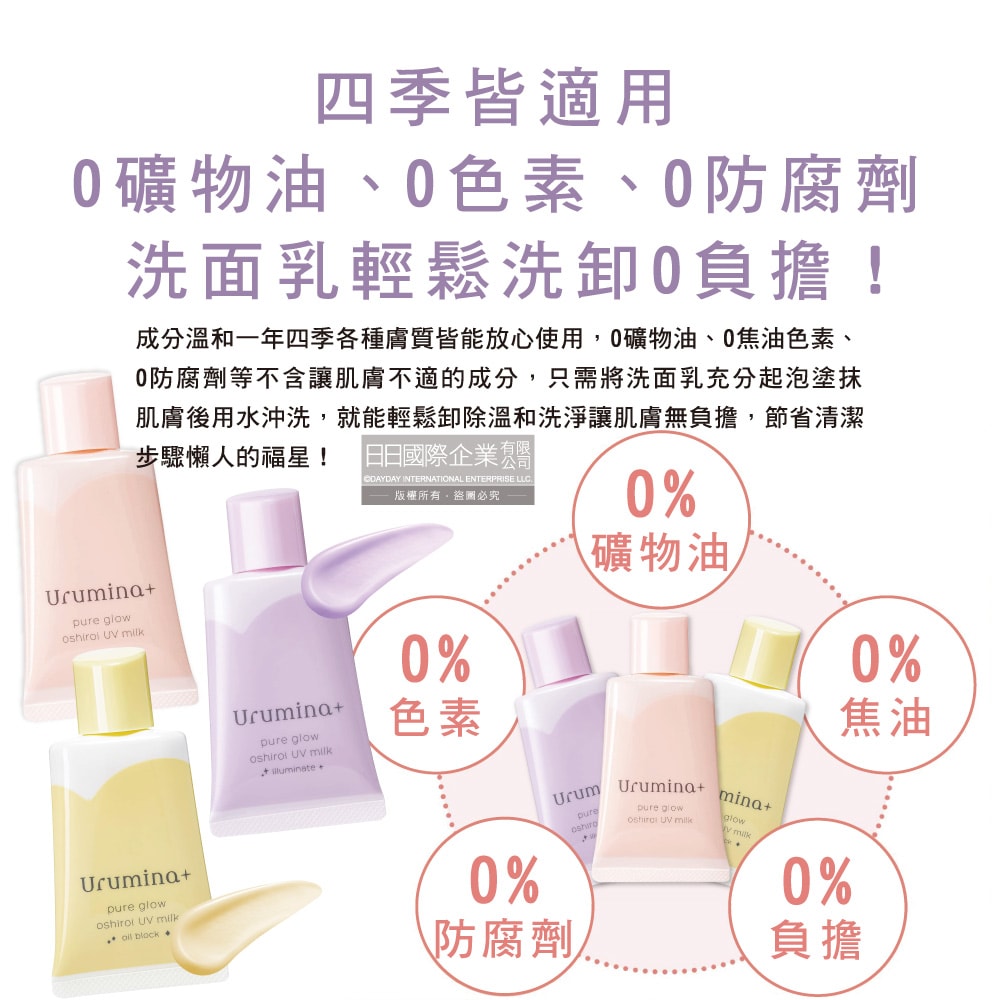 【KOSE 高絲】Urumina+晨間潤澤隔離霜SPF50+ 35gx1入/袋