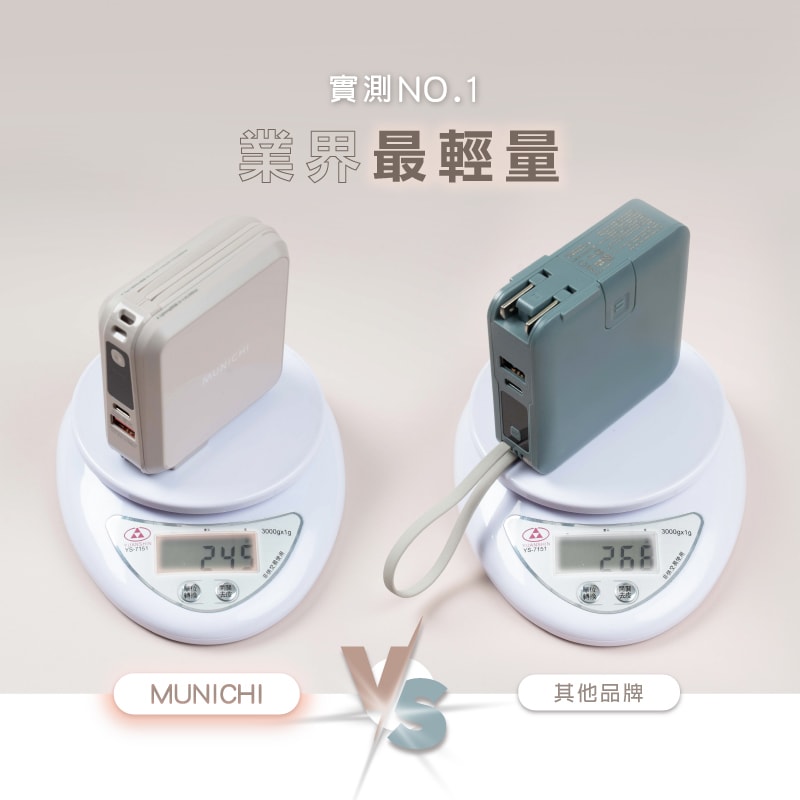 【MUNICHI 沐尼黑】MR.100行動電源(霧霾藍/雲朵白/史黛拉紫)