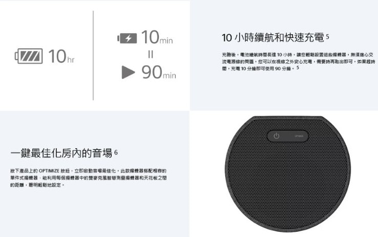 【SONY 索尼】A8000+SW7+RS5