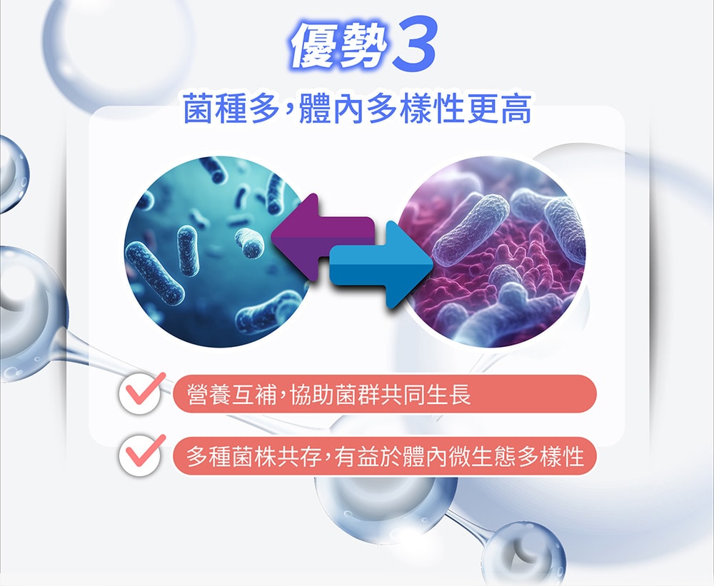 【台塑生醫】純粹益生菌(20包/盒)