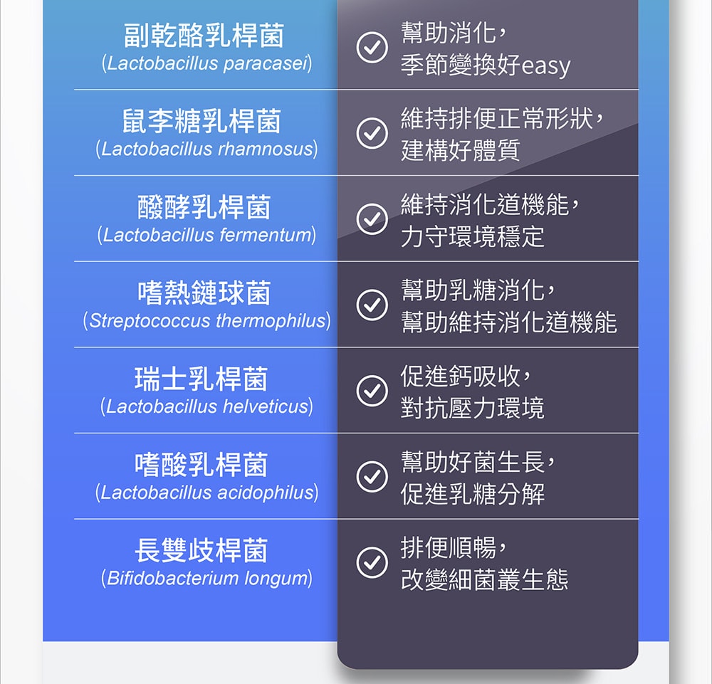 【台塑生醫】純粹益生菌(20包/盒)