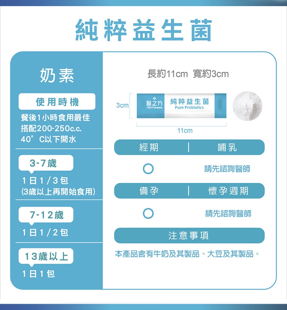 【台塑生醫】純粹益生菌(20包/盒)