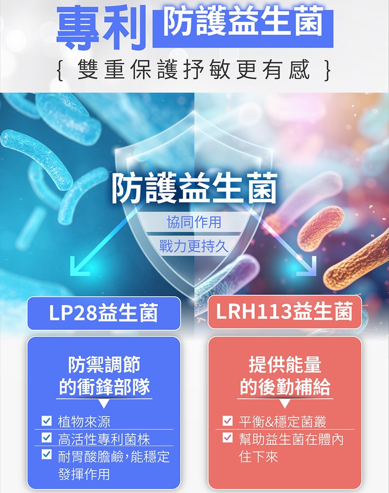 【台塑生醫】純粹益生菌(20包/盒)