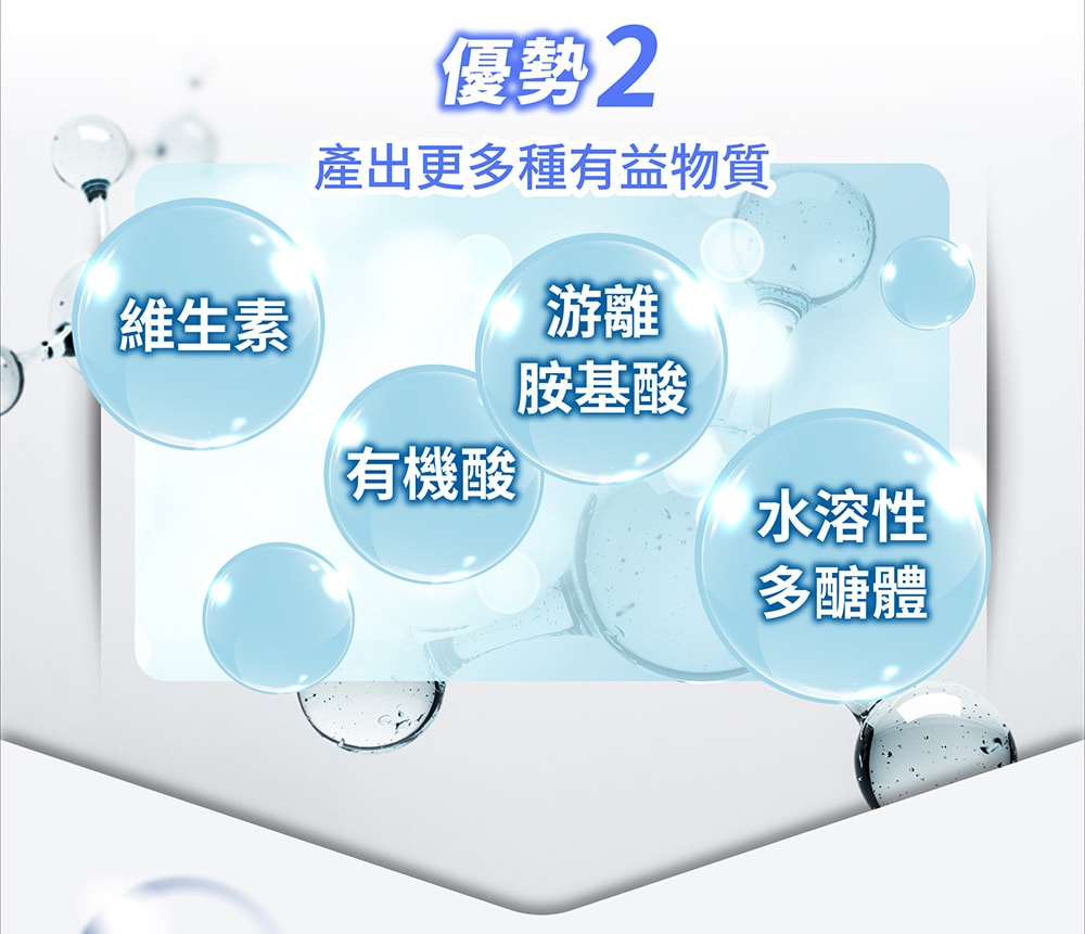 【台塑生醫】純粹益生菌(20包/盒)