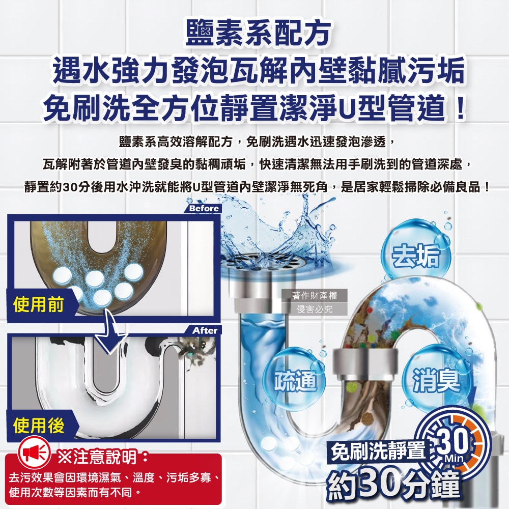 【小林製藥】洗淨丸免刷洗多用途管道清潔錠48錠/盒-小粒型(廚房浴室排水口去污除臭,U型水管氯系消臭發泡錠,馬桶除垢淨味洗滌劑)