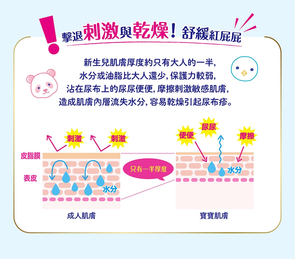 【日本大王】【Goo.n】日本大王 肌快適褲型 紙尿褲/尿布 M-L (日本境內版)