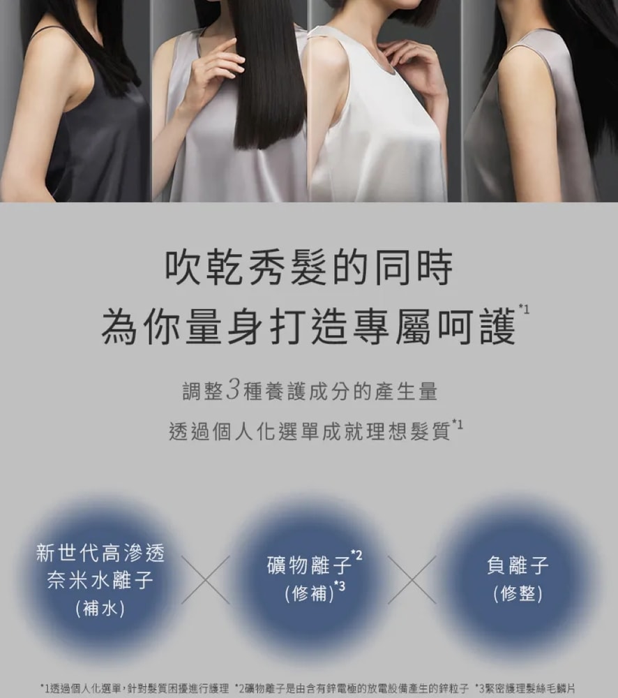 【Panasonic 國際牌】新世代高滲透奈米水離子吹風機 EH-NC50