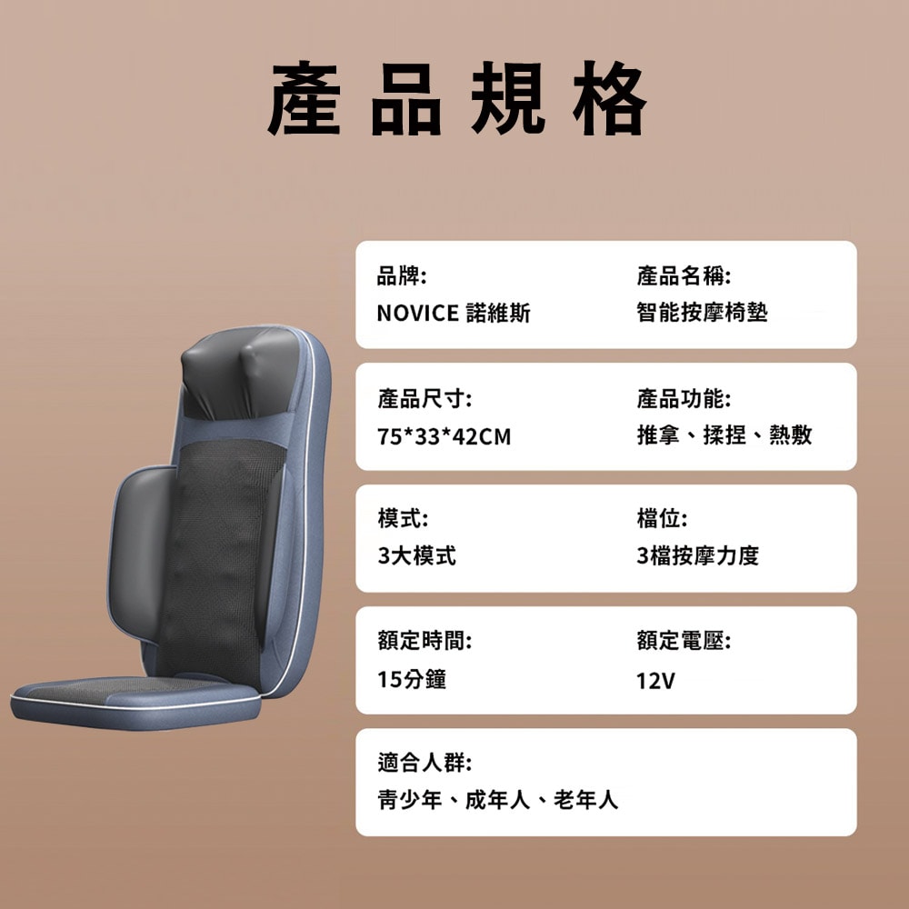 【CY 呈云】【NOVOICE 諾維斯】旗艦款全自動背部五點按摩熱敷椅墊SB-A11